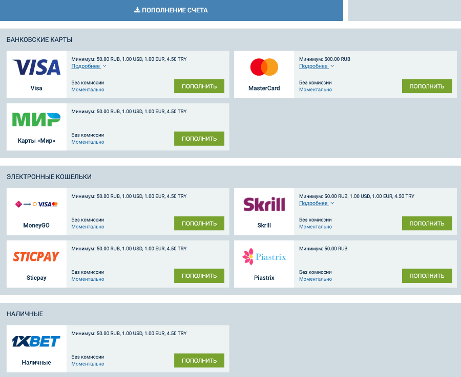 Как вывести выигрыш на карту Как вывести выигрыш на карту