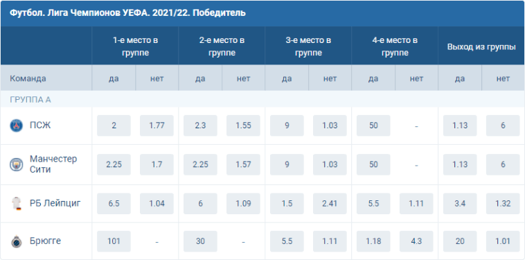 1xBet официальный сайт 1xBet официальный сайт